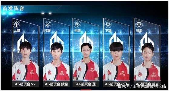 伊尔迪兹的